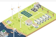 儲(chǔ)能系統(tǒng)中的自動(dòng)滅火裝置，你知道幾種？