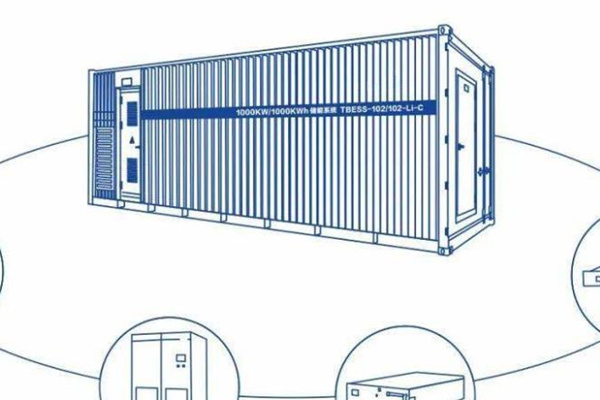 儲(chǔ)能系統(tǒng)有哪些形式？有什么作用？ 圖2